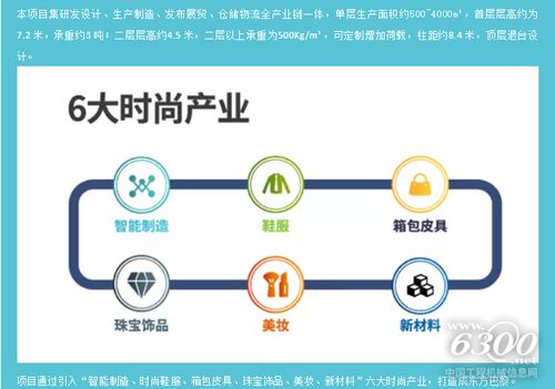 數(shù)智賦能 時尚未來 數(shù)字內(nèi)容制作服務(wù)引領(lǐng)行業(yè)變革